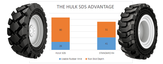 hulk vs r4-1