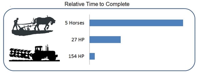 tractor-vs-horse.jpg